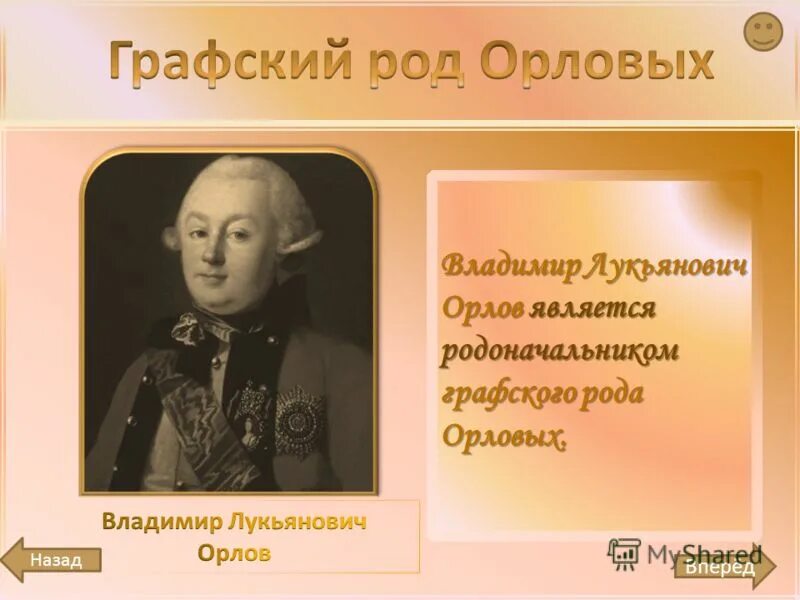 Родоначальник рода. Фамилия Орлов. Род Орловых. Род Орловых сегодня. Отпрыск рода орловых 5 читать