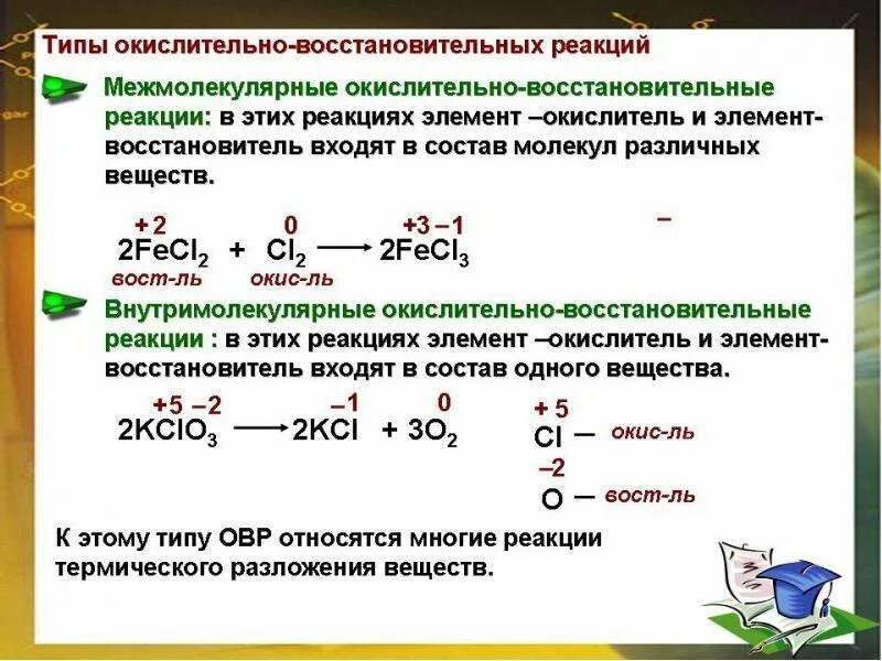 Окислительно восстановительные реакции k. Уравнение реакции окисление и Вос. Как определить окисление и восстановление в реакции. Процесс окисления химия 8 класс. 2 Признак химической реакции окисления.