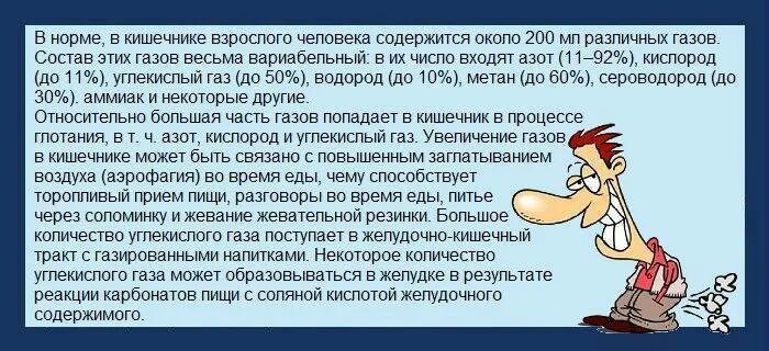 Образование газов в кишечнике. ГАЗЫ В кишечнике причины у взрослых. Скопление газов в кишечнике. Вздутие и газообразование. Сильное образование газов