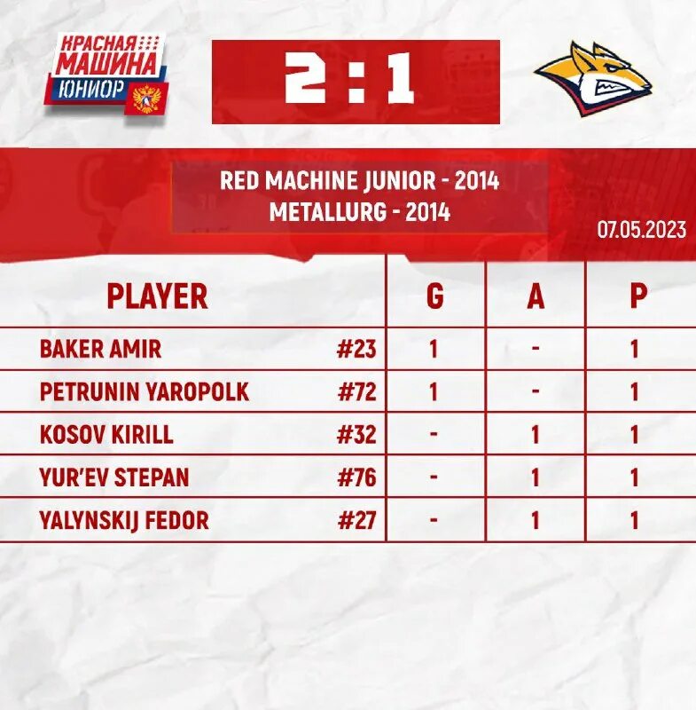 Матч тв программа. Программа матч победа. Товарищеский матч афиша. Программа матч страна. Матч тв программа на сегодня москва.