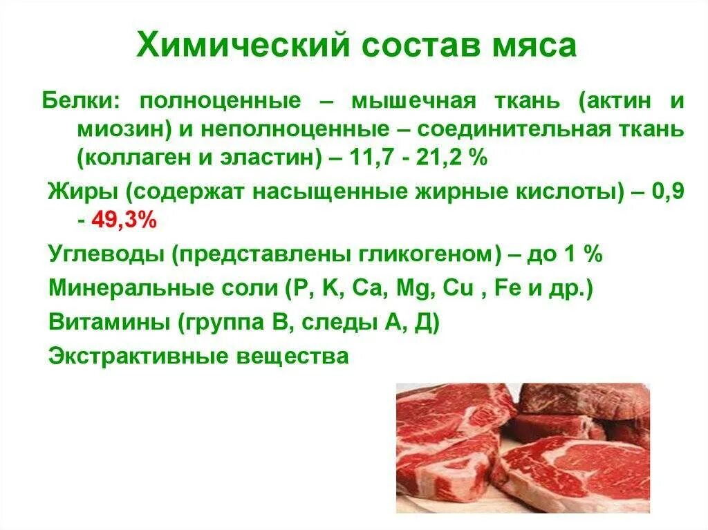 Состав белка мяса. Мышечная ткань мяса содержит белки а соединительная ткань белки. Пищевая ценность мышечной ткани. Характеристика соединительной ткани мяса. Химический состав и пищевая ценность мяса.