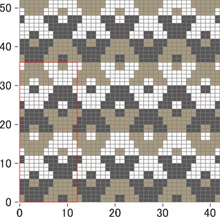 флорентийский узор ленивый жаккард. трехцветный жаккард. двухцветные узоры. трехцветный жаккард. многоцветный жаккард спицами.
