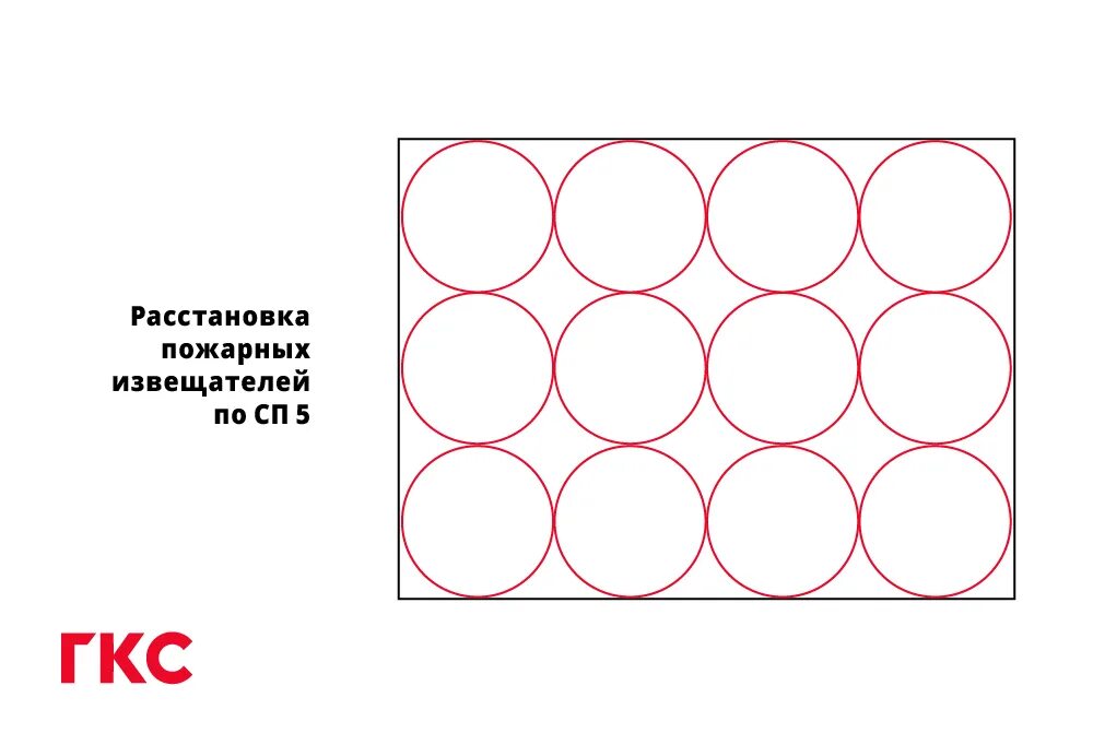 Площадь извещателя. Расстановка дымовых извещателей по СП 484. Расстановка пожарных извещателей по СП 484. Расстановка пожарных извещателей дип-34а. Расстановка датчиков пожарной сигнализации СП 484.