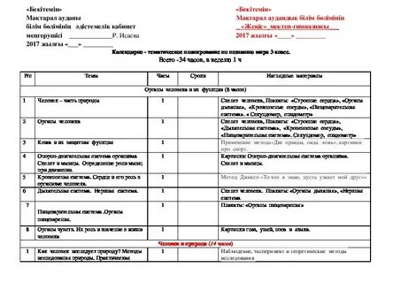 Ктп по окружающему миру 3