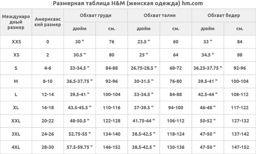 Размерная сетка HM. H M Размерная сетка. HM Размерная сетка женской одежды. Размерная сетка НМ женская одежда. Нм м в н м