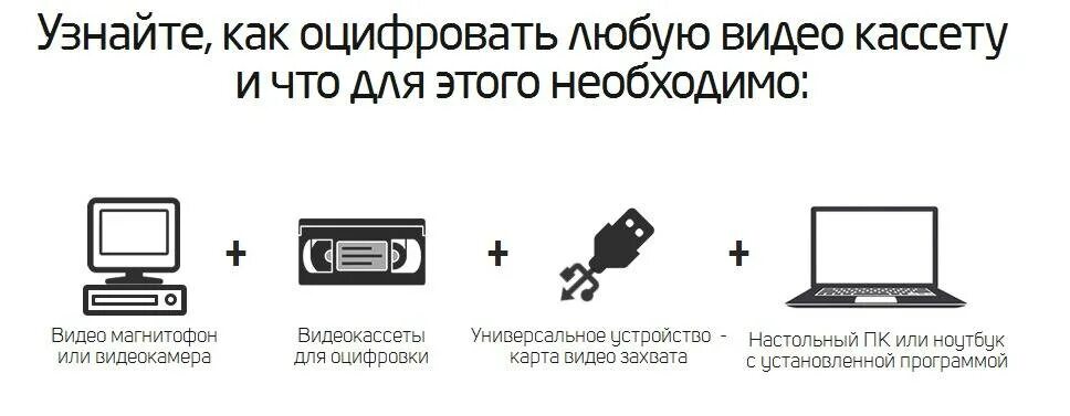 Как оцифровывают кассеты