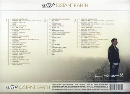 Песни your love atb