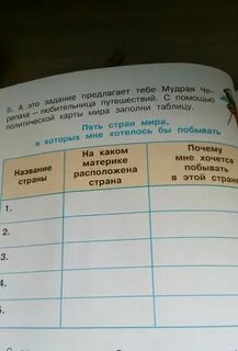 Заполнить страны