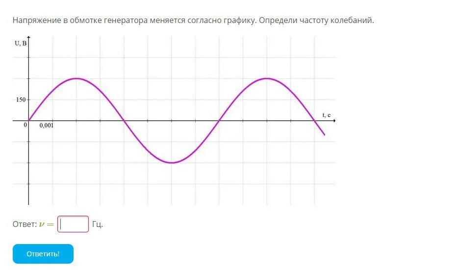 Согласно графику или графика как правильно писать. Напряжение в обмотке генератора меняется согласно графику. Напряжение генератора график. Рассчитать частоту генерации колебаний автогенератора. Согласно графику определите частоту колебания.