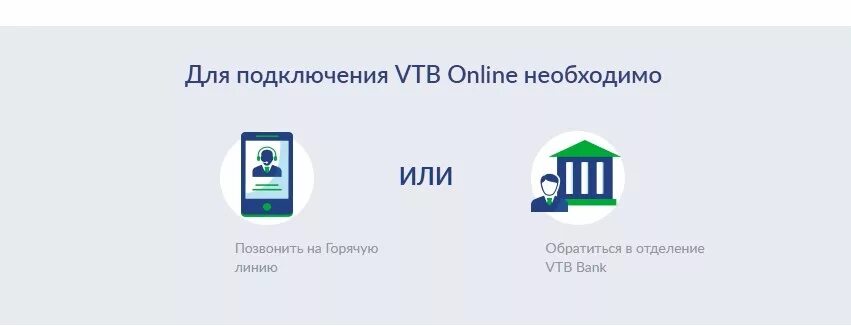 Подключить СПБ В ВТБ. Втб подключить систему быстрых