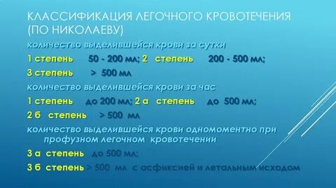 Легочное кровотечение классификация