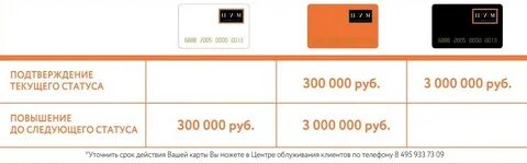 Сумма карта лояльности