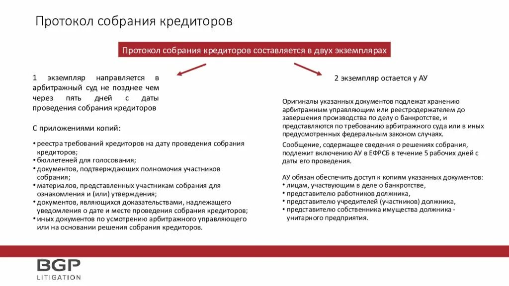 Оспаривание решения собрания кредиторов. Протокол собрания кредиторов. проткоо лсобрари кредиторов. проведение собрания кредиторов в конкурсном производстве. образец протокола собрания кредиторов в конкурсном производстве.