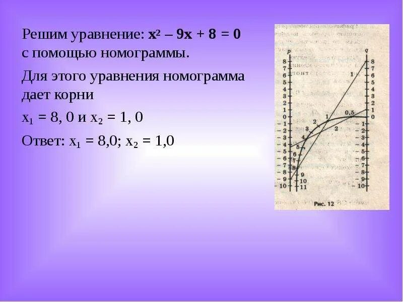 Решите уравнение 4 9 2 8. Решение уравнений с помощью номограммы. Номограмма квадратные уравнения. Номограмма для решения квадратных уравнений. Решение квадратных уравнений с помощью номограммы.