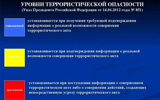 Желтый уровень опасности липецк. Желтый уровень террористической опасности в Белгородской области. Желтый уровень террористической опасности в Брянской области. Жёлтый уровень опасности терроризма. Области с желтым уровнем террористической опасности.