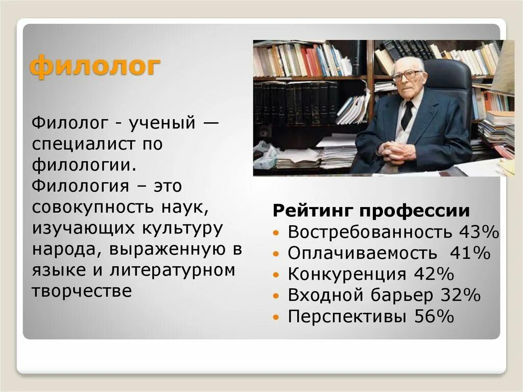 Филолог. Филология профессии. Сочинение филологов. Филолог профессия. Филология это наука.
