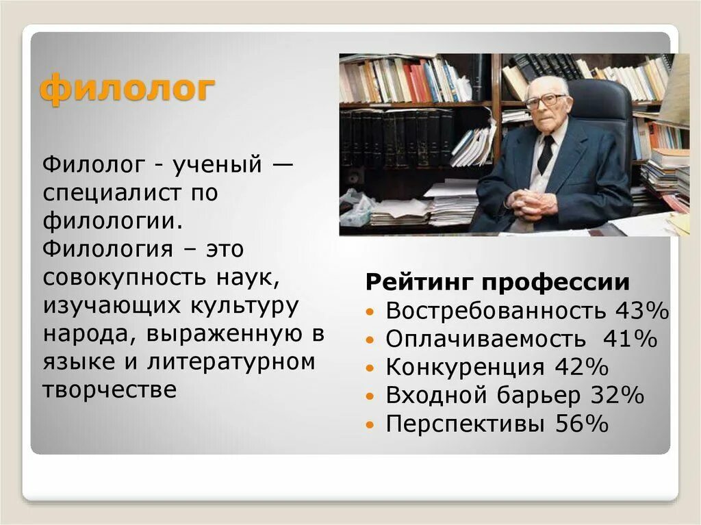 Филолог. Филология профессии. Кто такой филолог. Филолог это простыми словами. Филолог кто по профессии и чем занимается