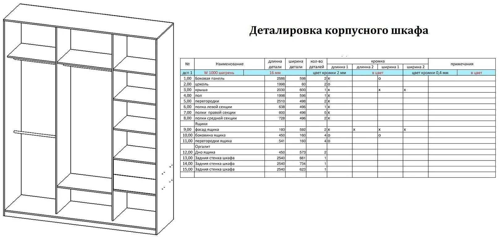 Лист сборки мебели. Шкаф Прайм е1 схема сборки. Шкаф купе е1 схема сборки. Шкаф-купе Версаль 3-х створчатый схема. Чертеж шкафа купе для распила.