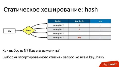 Metadata2go