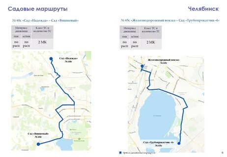 Садовый проехать