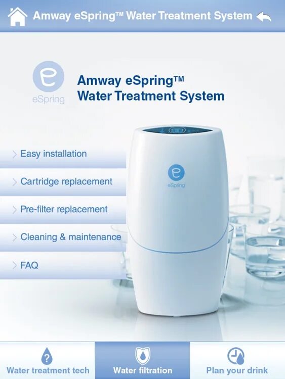 Фильтр для воды амвей. Фильтр Амвей ESPRING. ESPRING система очистки воды amway. Фильтр ESPRING диаметры трубок. Фильтр для воды amway.