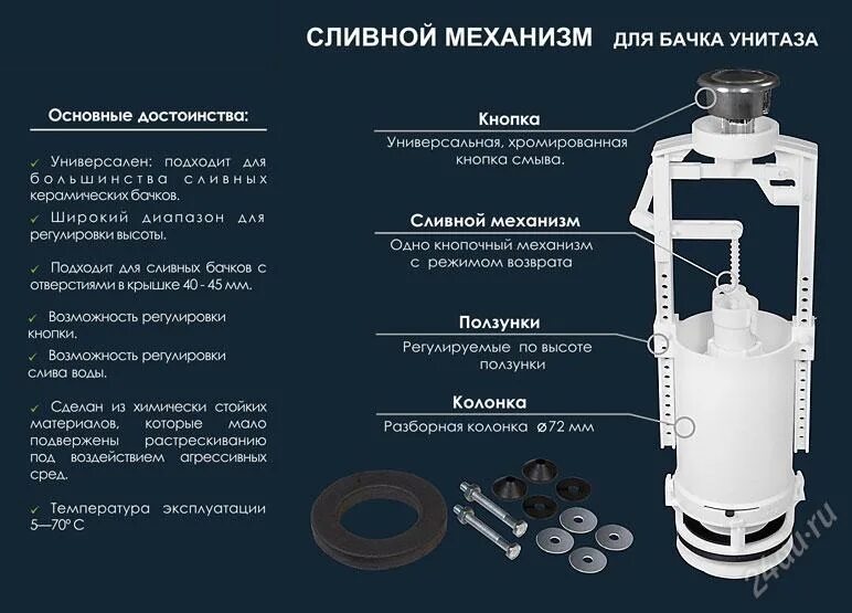 Регулировка сливной арматуры. Схема сборки арматуры сливного бачка унитаза wc6550m. Разборка механизма сливного бачка с двумя кнопками. Регулировка клапан в сливной бачок унитаза с кнопкой.