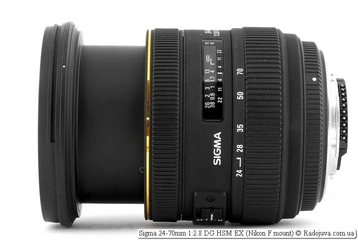 Sigma 24 2.8 canon. Sigma 24-70mm f/2.8. Sigma 24-70mm f/2.8 Art. Sigma 24-70 2.8 для Canon. Sigma 24-70mm 1:2.8 ex DG HSM.