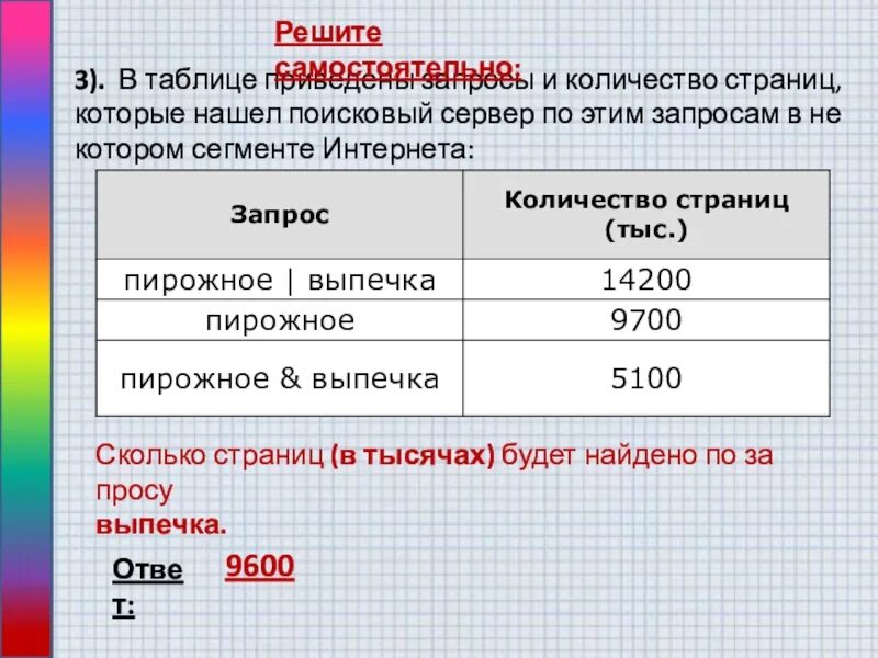 Сколько страниц будет найдено. Запросы и количество страниц. запросы и количество страниц которые нашел поисковый. количество найденных страниц по запросу.