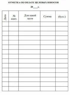 Ведомость взносов
