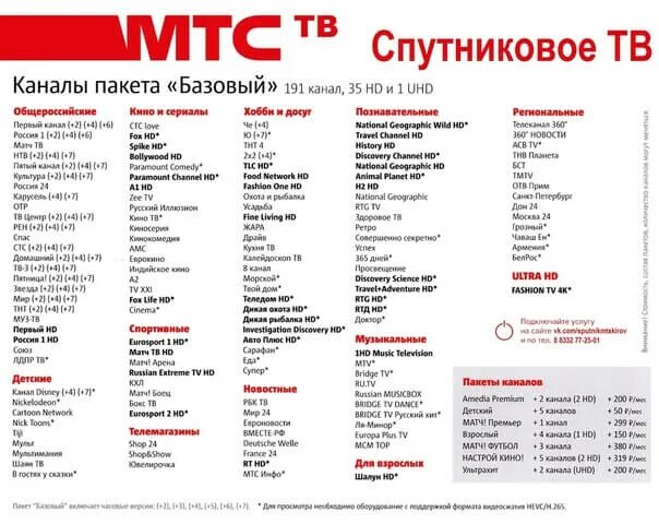 Программа тв спутникового телевидения мтс. Мтс тв спутниковое телевидение список каналов. мтс тв каналы список 2025. список цифровых каналов мтс кабельное тв. список каналов мтс цифровое тв базовый.
