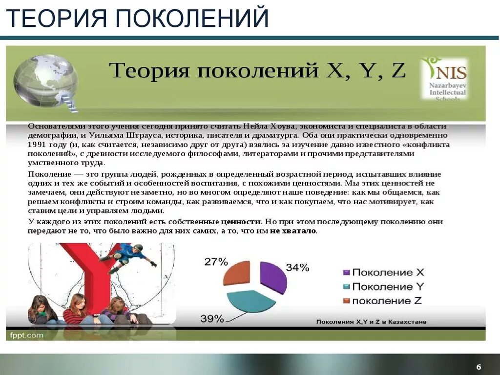 Сколько есть поколений. Теория поколений x y z. Поколение х у z теория поколений России. Теория поколений презентация. Теория поколений схема.