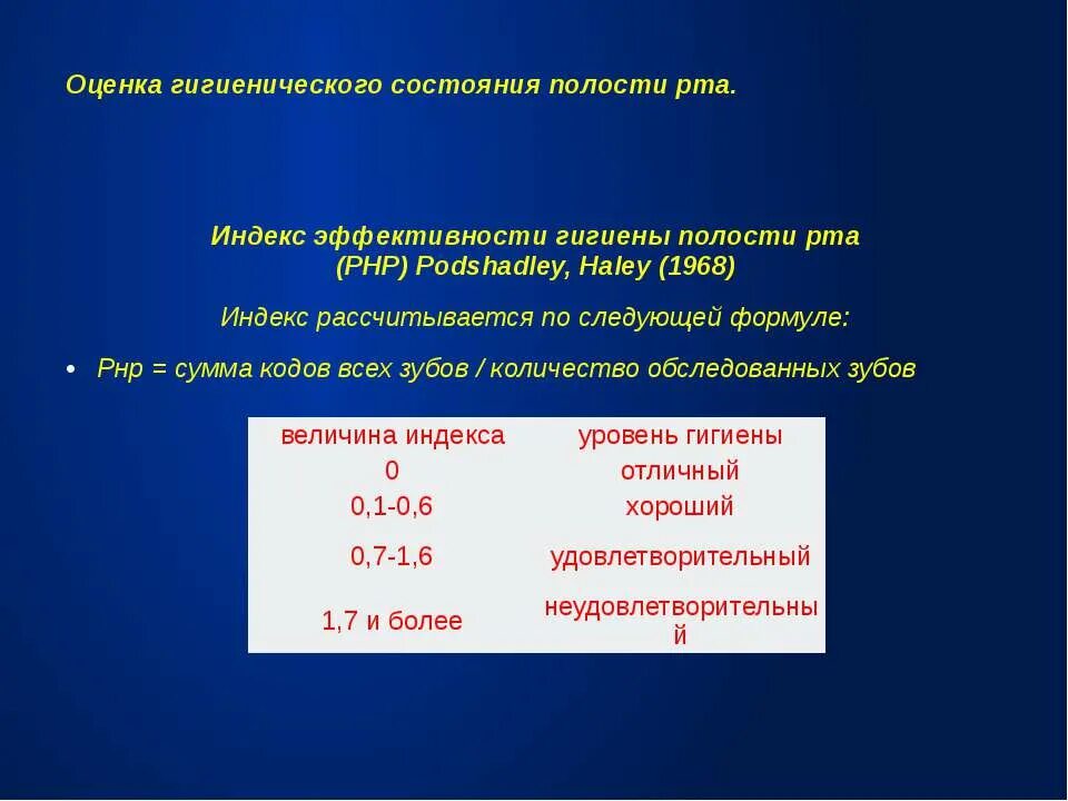 Индексы состояния полости рта. Индекс эффективности гигиены полости рта (РНР) Podshadley, Haley (1968). Индекс эффективности гигиены полости (РНР). Индекс РНР-индекс эффективности гигиены полости рта.. Индексы для оценки гигиенического состояния полости рта.