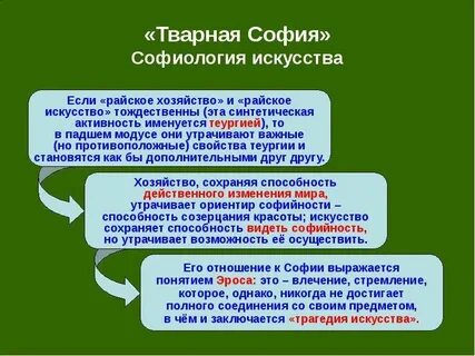 Тварный
