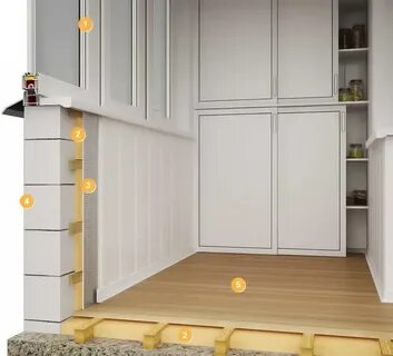 Утеплить балкон инструкция