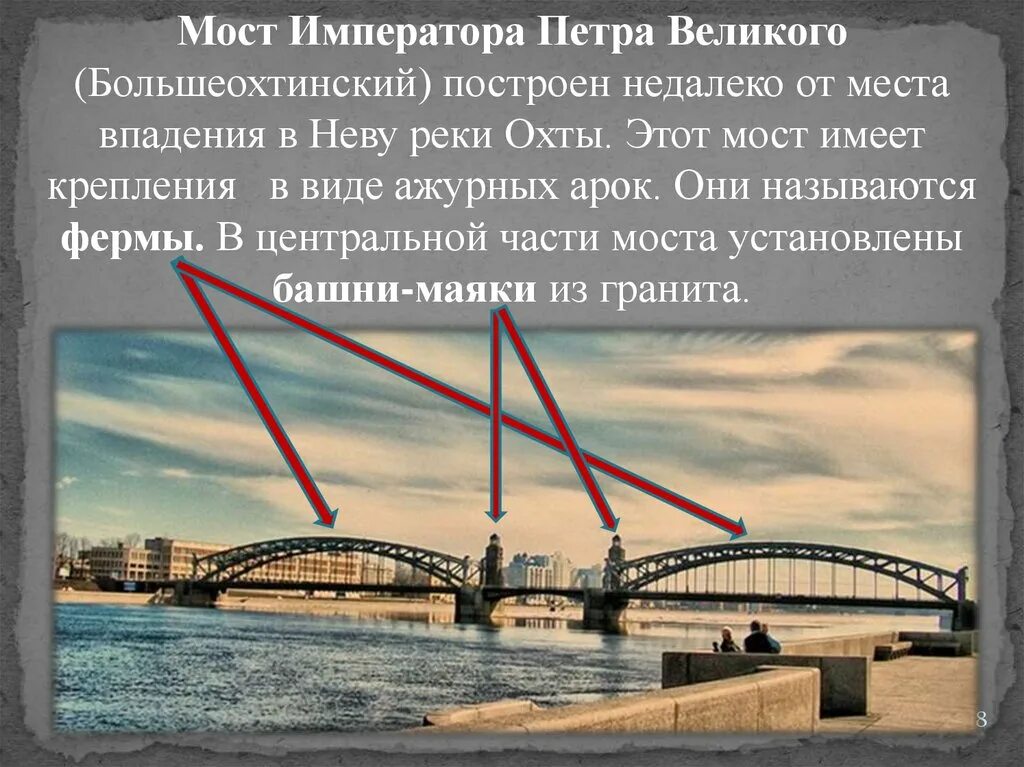 Карта мостов через неву. Мост для презентации. мосты через неву названия. александровский мост через неву. мост в питере неразводной.