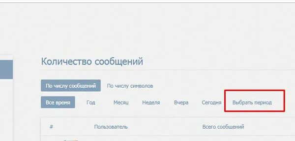 Как найти сообщение в ВК по слову. Как искать сообщения по дате в ВК. Вк месседж