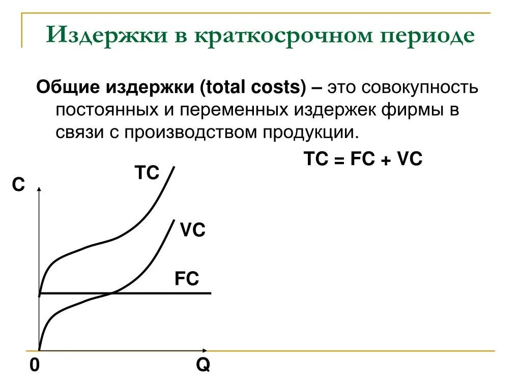 График общих издержек в краткосрочном периоде. Переменные издержки фирмы в краткосрочном периоде. Кривая средних совокупных издержек в краткосрочном периоде. Издержки в краткосрочном периоде таблица. Издержки производства фирмы в краткосрочной периоде