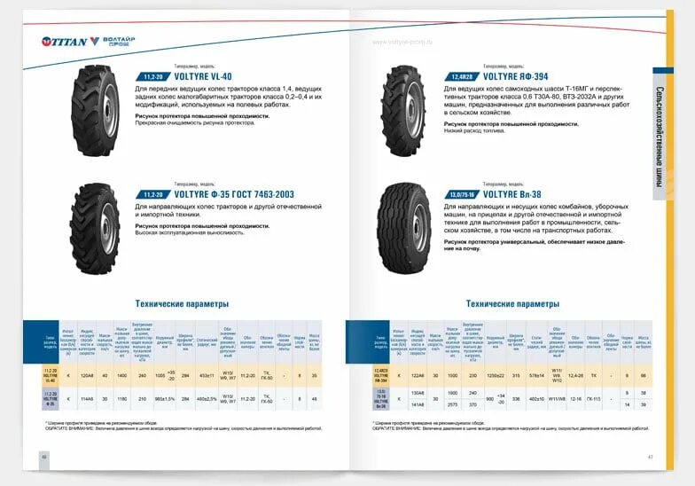 Высота рисунка протектора новой шины pirelli pzero 265/50 r19 110y летняя. 4точки интернет-магазин тюмень. Шины курск интернет магазин. Шина для интернета. Michelin x-ice snow xl.