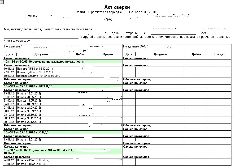 Акт сверки подтверждаем. Акт сверки взаиморасчетов форма. Акт сверки взаиморасчетов образец. Правильное заполнение акта сверки взаимных расчетов пример. Акт сверки между ИП.