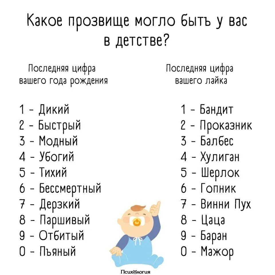 Какую кличку можно придумать на имя. Смешные прозвища. Прикольные клички. Классные клички. Смешные клички и прозвища.