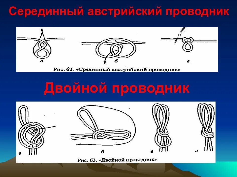 П узлы