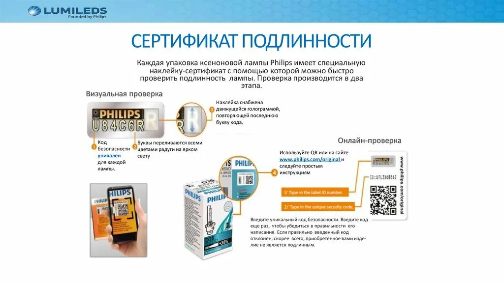 Как проверить подлинность то