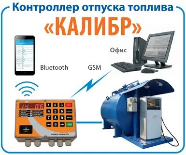Отпущено топливо