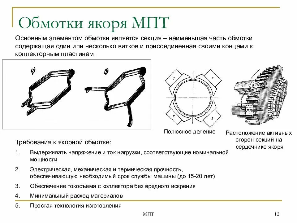 Обмотки машин постоянного тока. Обмотки машин постоянного тока. Индуктор машины постоянного тока конструкция. Обмотки машин постоянного тока. Схемы обмоток якоря постоянного тока.