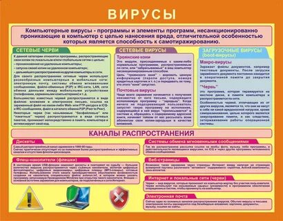 Стенд вирус
