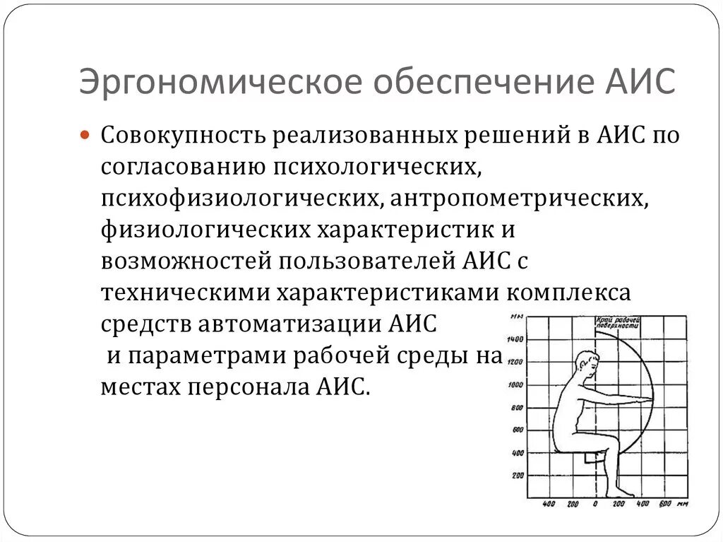 Обеспечивающие аис. Эргономическое обеспечение. эргономическое обеспечение информационных систем. математическое обеспечение аис. эргономическое обеспечение ит в управлении предназначено для.
