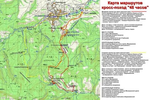 Маршруты ст