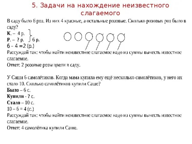 Математика, комплексная проверка Знаний Учащихся 2 класс (Фгос) - купить справоч