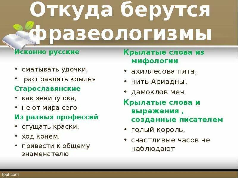 Фразеологизмы 6 класс примеры. Старославянские фразеологизмы. Фразеологические выражения примеры. Откуда берутся фразеологизмы.