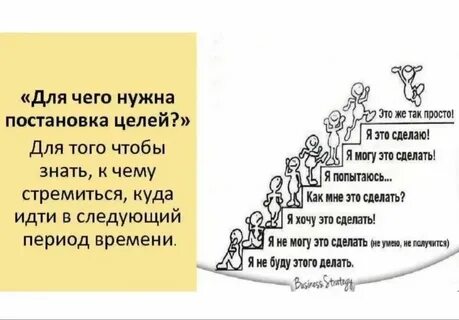 Для чего нужна постановка целей? Человек без целей, как лодка без весел. Человек